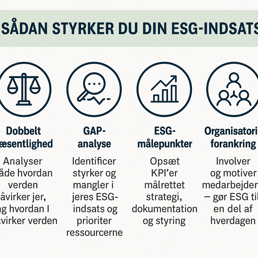 ESG giver forretningsfordele – danske ledere kan skabe værdi